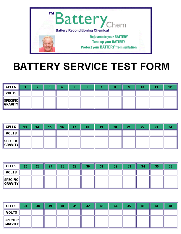 Battery Maintenance Service Plan