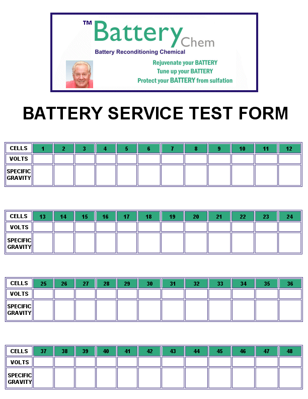  Battery Business Opportunity; Home Based Battery Business Opportunity